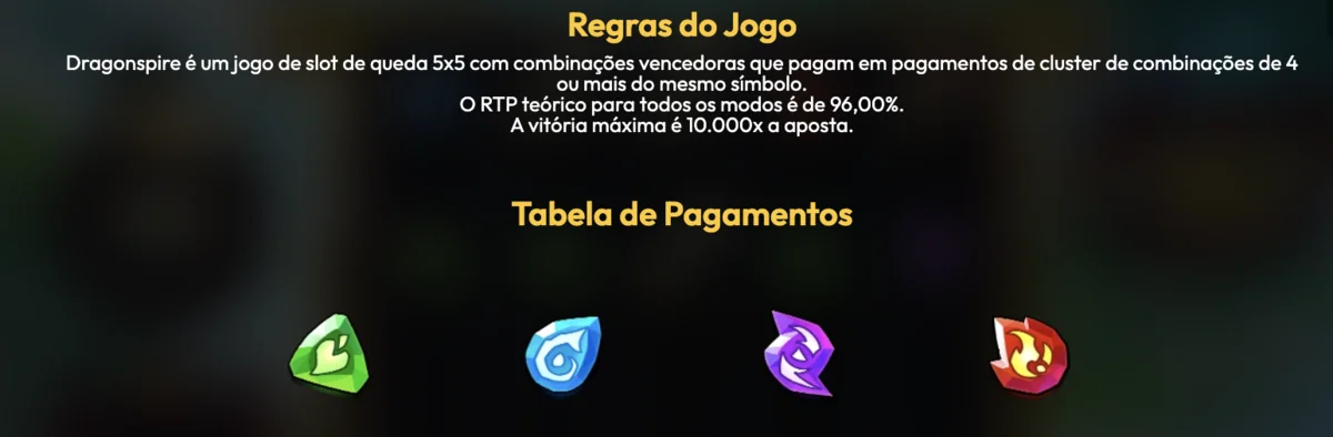 Таблица выплат Dragonspire с значениями символов и выплатами